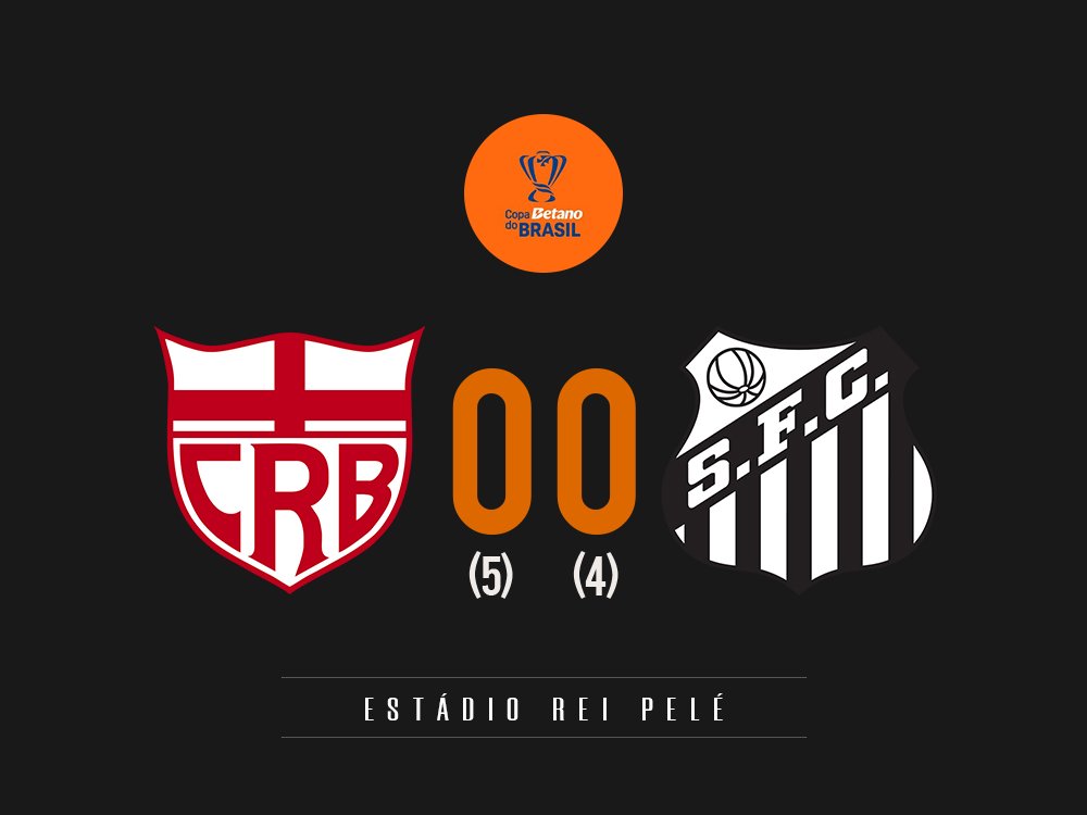 Pos-Jogo-CRB-0-0-Santos