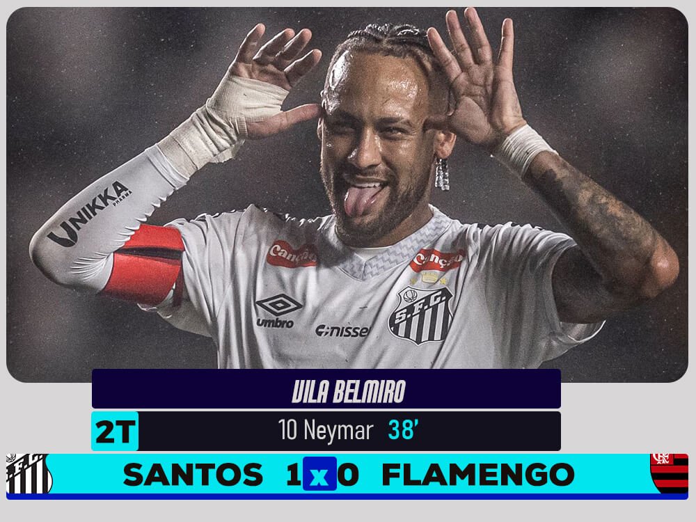 Projeto-Pos-Jogo-Santos-1-x-0-Flamengo